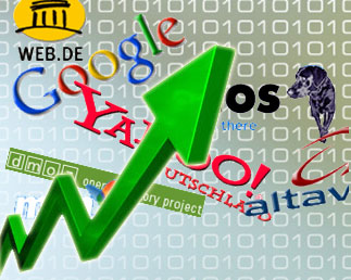 Automated engine optimization search submission