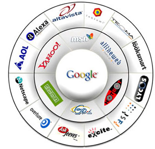 Search engine optimization specalist